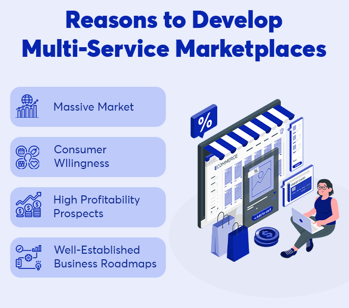 What Do You Need To Start a Multi-Service Business