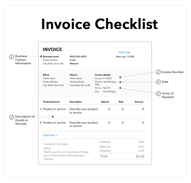 How To Create a Quality Invoice