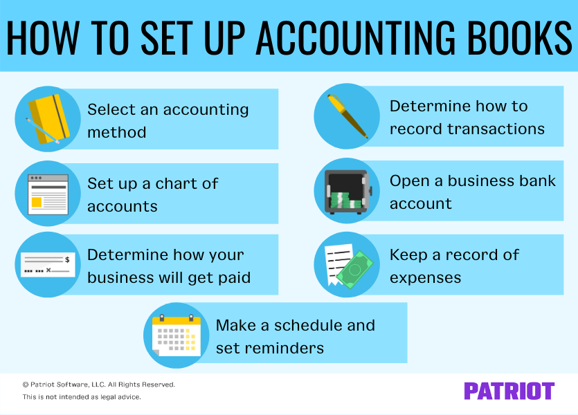 What Is Small Business Accounting